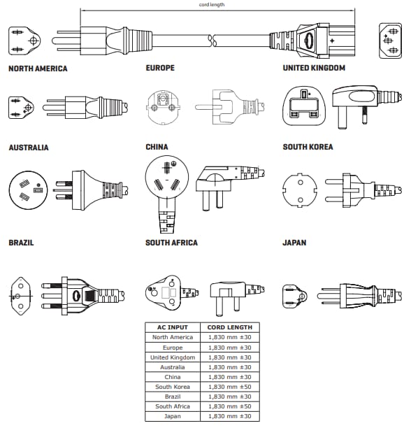 機械図面 - CUI Inc SDI120 AC-DC電源